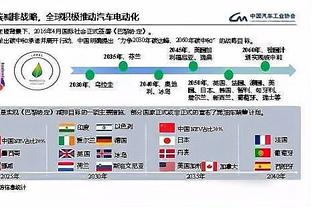 图片报：贝肯鲍尔仍受到健康问题困扰，他的状况时好时坏